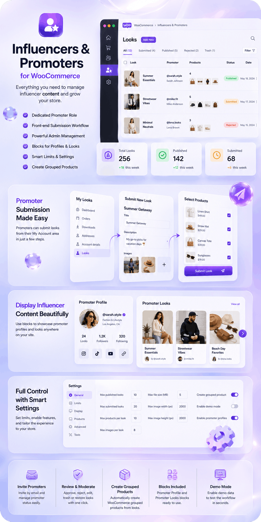 Influencers and Promoters for WooCommerce